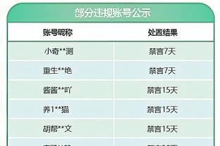 稳定输出！布克半场10中5&三分4中2拿下14分5助